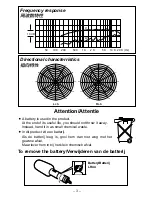 Preview for 3 page of Panasonic AG-MC15P Operating Instruction