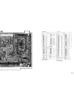 Предварительный просмотр 139 страницы Panasonic AG-MD830E Service Manual