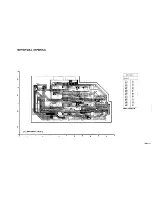 Предварительный просмотр 146 страницы Panasonic AG-MD830E Service Manual