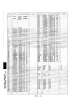 Предварительный просмотр 158 страницы Panasonic AG-MD830E Service Manual