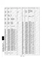 Предварительный просмотр 166 страницы Panasonic AG-MD830E Service Manual