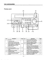 Preview for 25 page of Panasonic AG-MD835P Operating Instructions Manual