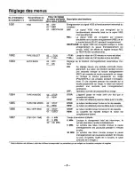 Preview for 28 page of Panasonic AG-MD835P Operating Instructions Manual