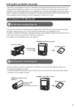 Предварительный просмотр 9 страницы Panasonic AG-MDR15E Operating Instructions Manual