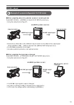 Предварительный просмотр 11 страницы Panasonic AG-MDR15E Operating Instructions Manual