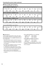 Preview for 52 page of Panasonic AG-MDR15E Operating Instructions Manual