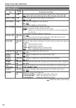 Предварительный просмотр 90 страницы Panasonic AG-MDR15E Operating Instructions Manual