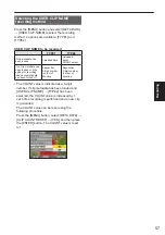 Preview for 57 page of Panasonic AG-MDR15P Operating Instructions Manual