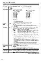 Preview for 86 page of Panasonic AG-MDR15P Operating Instructions Manual