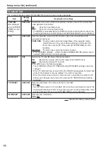 Preview for 88 page of Panasonic AG-MDR15P Operating Instructions Manual