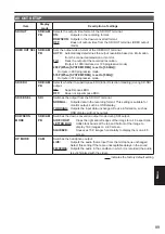 Preview for 89 page of Panasonic AG-MDR15P Operating Instructions Manual