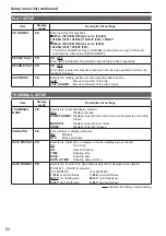 Preview for 92 page of Panasonic AG-MDR15P Operating Instructions Manual