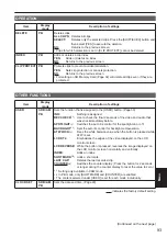 Preview for 93 page of Panasonic AG-MDR15P Operating Instructions Manual