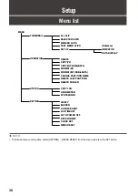 Предварительный просмотр 38 страницы Panasonic AG-MSU10 Operating Instructions Manual