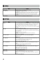 Предварительный просмотр 40 страницы Panasonic AG-MSU10 Operating Instructions Manual