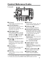 Preview for 9 page of Panasonic AG-RCP30P Operating Instructions Manual