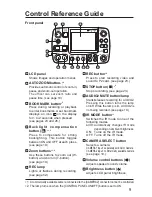 Предварительный просмотр 9 страницы Panasonic AG-RCP30P Operating Instructions Manual