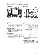 Предварительный просмотр 11 страницы Panasonic AG-RCP30P Operating Instructions Manual