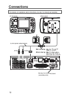 Preview for 12 page of Panasonic AG-RCP30P Operating Instructions Manual