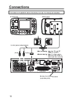 Предварительный просмотр 12 страницы Panasonic AG-RCP30P Operating Instructions Manual