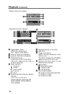 Предварительный просмотр 28 страницы Panasonic AG-RCP30P Operating Instructions Manual