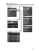 Предварительный просмотр 49 страницы Panasonic AG-RCP30P Operating Instructions Manual