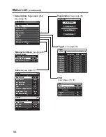 Предварительный просмотр 50 страницы Panasonic AG-RCP30P Operating Instructions Manual