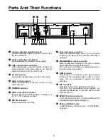 Preview for 8 page of Panasonic AG-TL350B Operating Instructions Manual