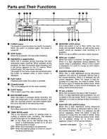 Preview for 6 page of Panasonic AG-TL350P Operating Instructions Manual