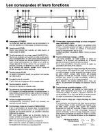 Preview for 32 page of Panasonic AG-TL350P Operating Instructions Manual