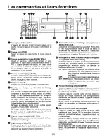 Preview for 33 page of Panasonic AG-TL500 Operating Instructions Manual