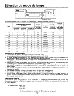 Preview for 40 page of Panasonic AG-TL500 Operating Instructions Manual