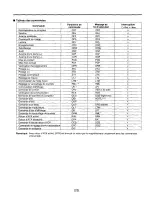 Preview for 51 page of Panasonic AG-TL500 Operating Instructions Manual