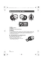 Preview for 18 page of Panasonic AG-UCK20G Operating Instructions Manual