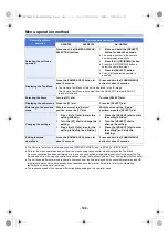 Preview for 109 page of Panasonic AG-UMR20E Operating Instructions Manual