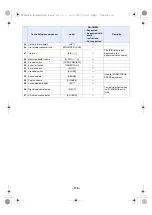 Preview for 119 page of Panasonic AG-UMR20E Operating Instructions Manual