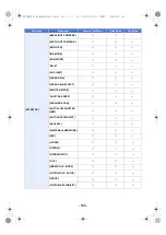 Preview for 195 page of Panasonic AG-UMR20E Operating Instructions Manual