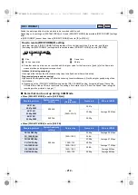 Preview for 212 page of Panasonic AG-UMR20E Operating Instructions Manual