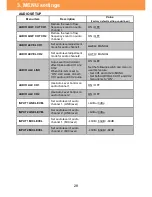 Предварительный просмотр 28 страницы Panasonic AG-UX180 Handbook