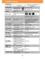 Предварительный просмотр 30 страницы Panasonic AG-UX180 Handbook