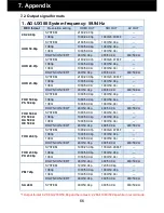 Предварительный просмотр 66 страницы Panasonic AG-UX180 Handbook