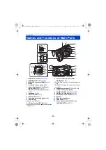 Предварительный просмотр 16 страницы Panasonic AG-UX90 Operating Instructions Manual