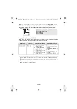 Предварительный просмотр 124 страницы Panasonic AG-UX90 Operating Instructions Manual