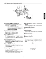 Предварительный просмотр 7 страницы Panasonic AG-VF5 Operating Instructions Manual