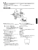 Предварительный просмотр 13 страницы Panasonic AG-VF5 Operating Instructions Manual