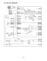 Preview for 29 page of Panasonic AG-VF5P Service Manual