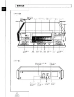 Предварительный просмотр 98 страницы Panasonic AG-W3 User Manual