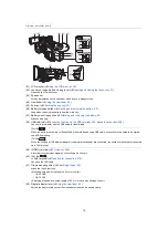 Preview for 19 page of Panasonic AG-X2 Operating Instructions Manual