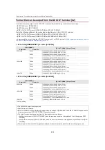 Preview for 239 page of Panasonic AG-X2 Operating Instructions Manual