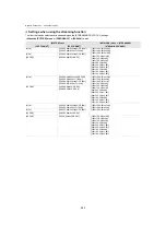 Preview for 282 page of Panasonic AG-X2 Operating Instructions Manual